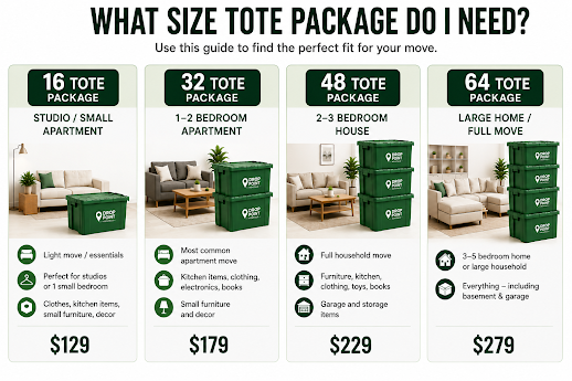 Moving Tote Rentals