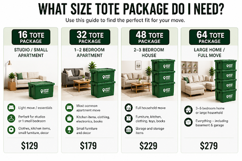 Moving Tote Rentals